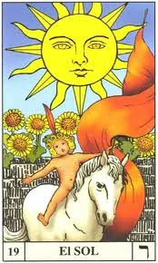 Conociendo más a fondo la carta del Sol en posición invertida– Parte I